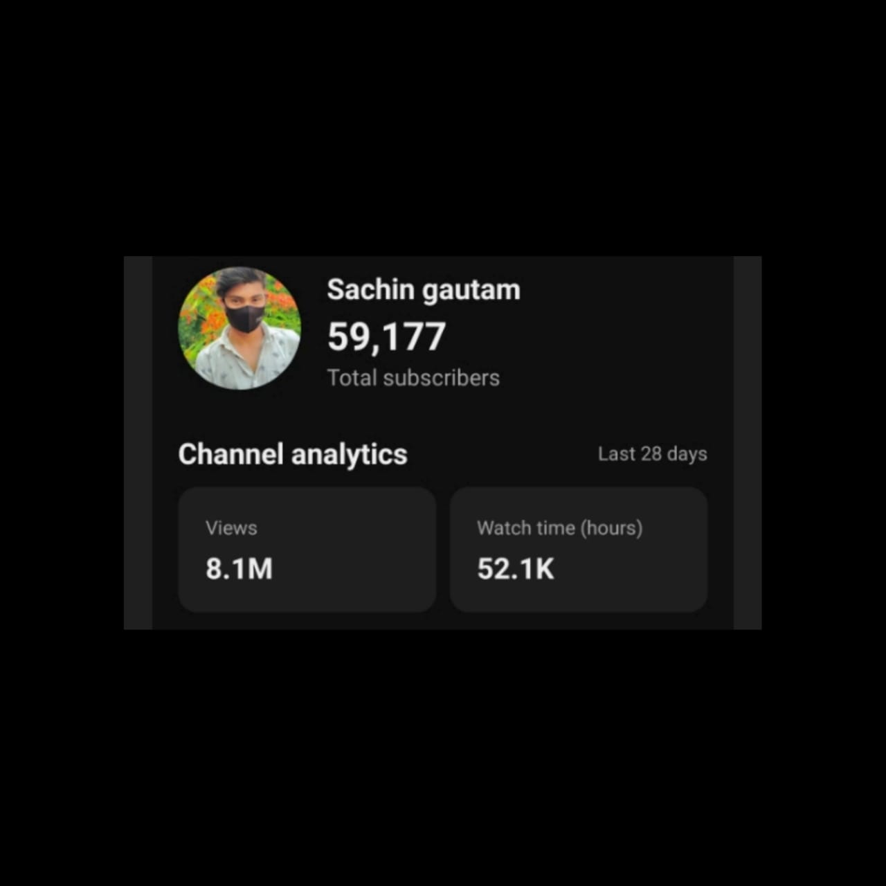 Channel Image